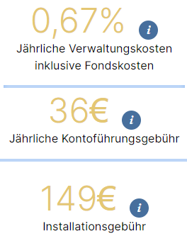 Übersicht über die Kosten einer Nettopolice von MyPension | OPTINVEST Beamte